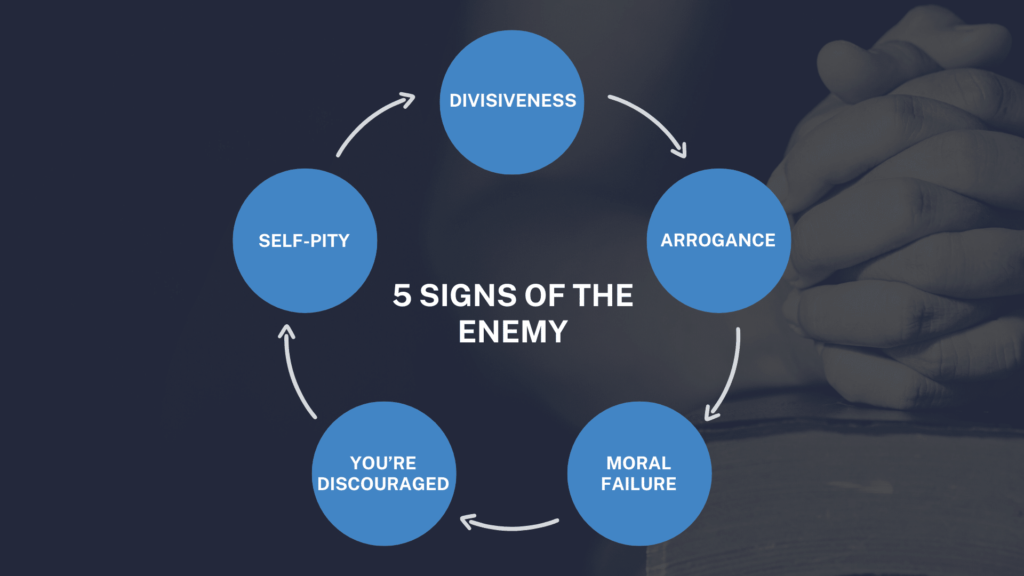 Evil Behavior Signs Of An Evil Person Bible - Bible Wisdom Hub